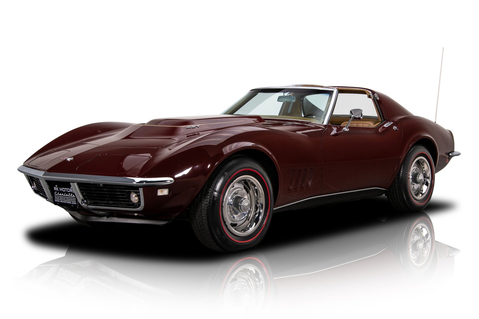 1968 CORVETTE OVERVIEW