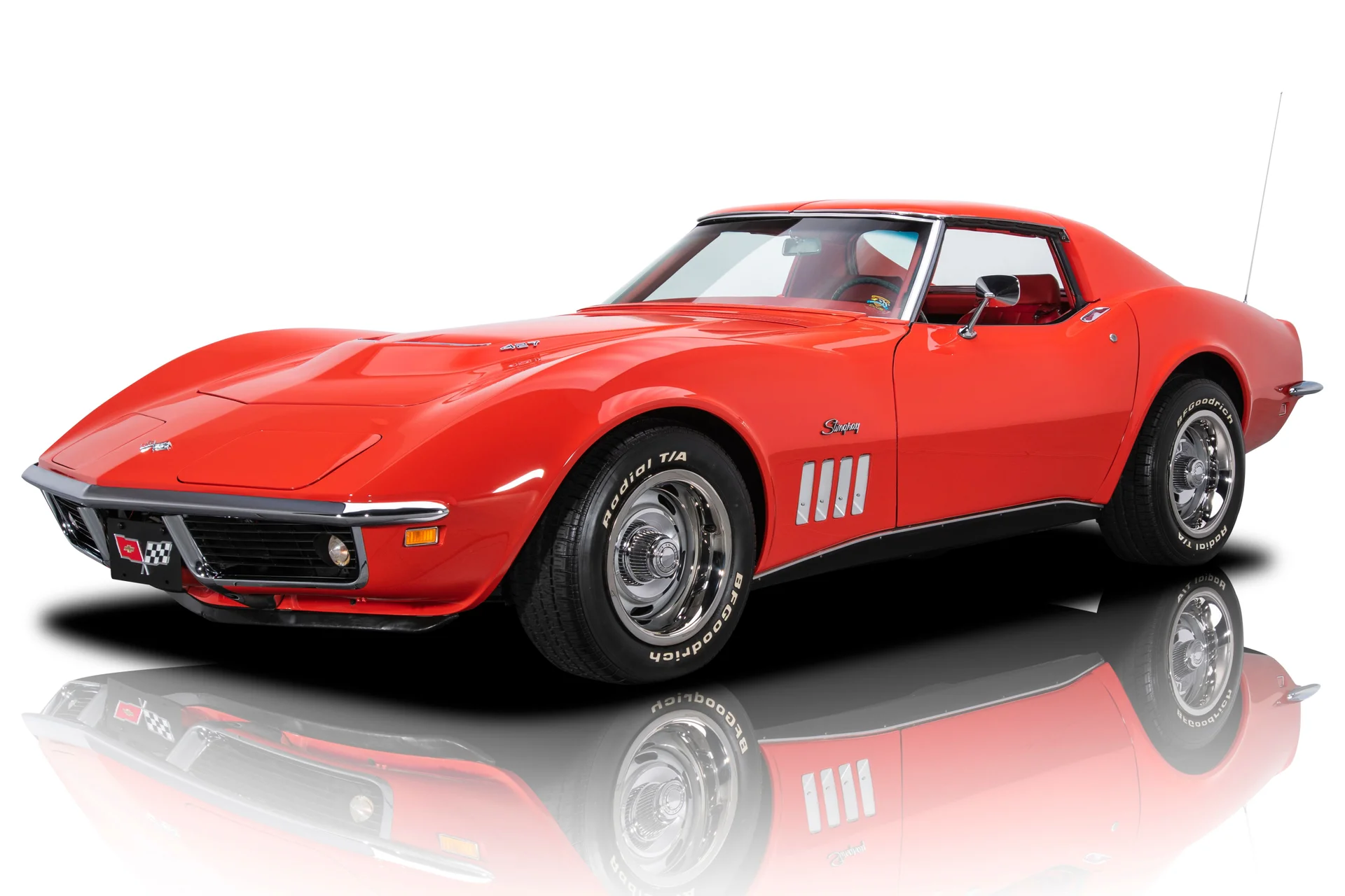 1969 CORVETTE OVERVIEW