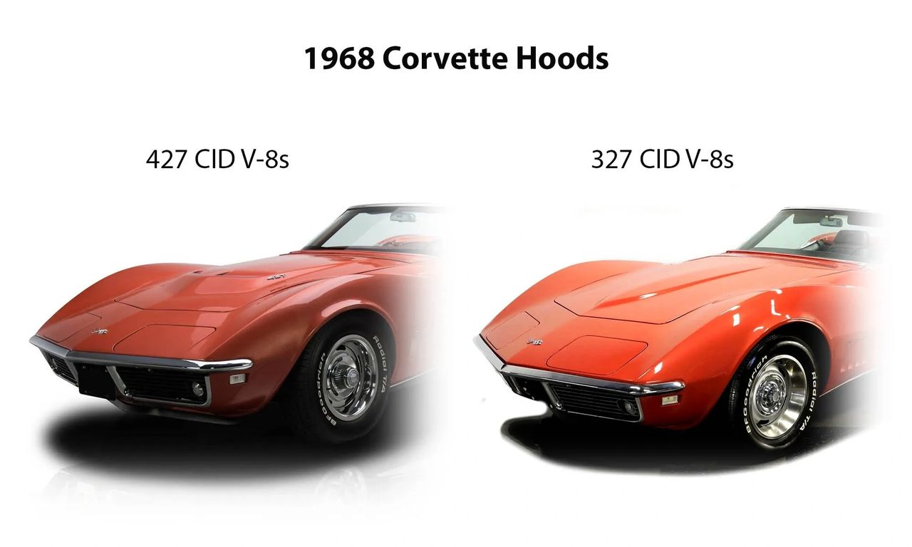 Two distinct hood stampings mark the 1968 lineup. 427 big-block cars wear a taller, domed hood to clear the big engine’s higher intake/carburetor stack, giving the front end a more muscular, arched profile. 327 small-block cars keep a lower, cleaner hood with subtle character lines—visually sleeker because it doesn’t need the extra clearance. If you’re spotting a ’68 at a glance, that raised center section is the giveaway: dome equals big-block; flush equals small-block.