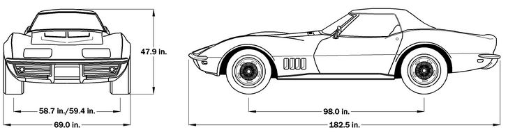 1969 Corvette Dimensions (Image created by the author)