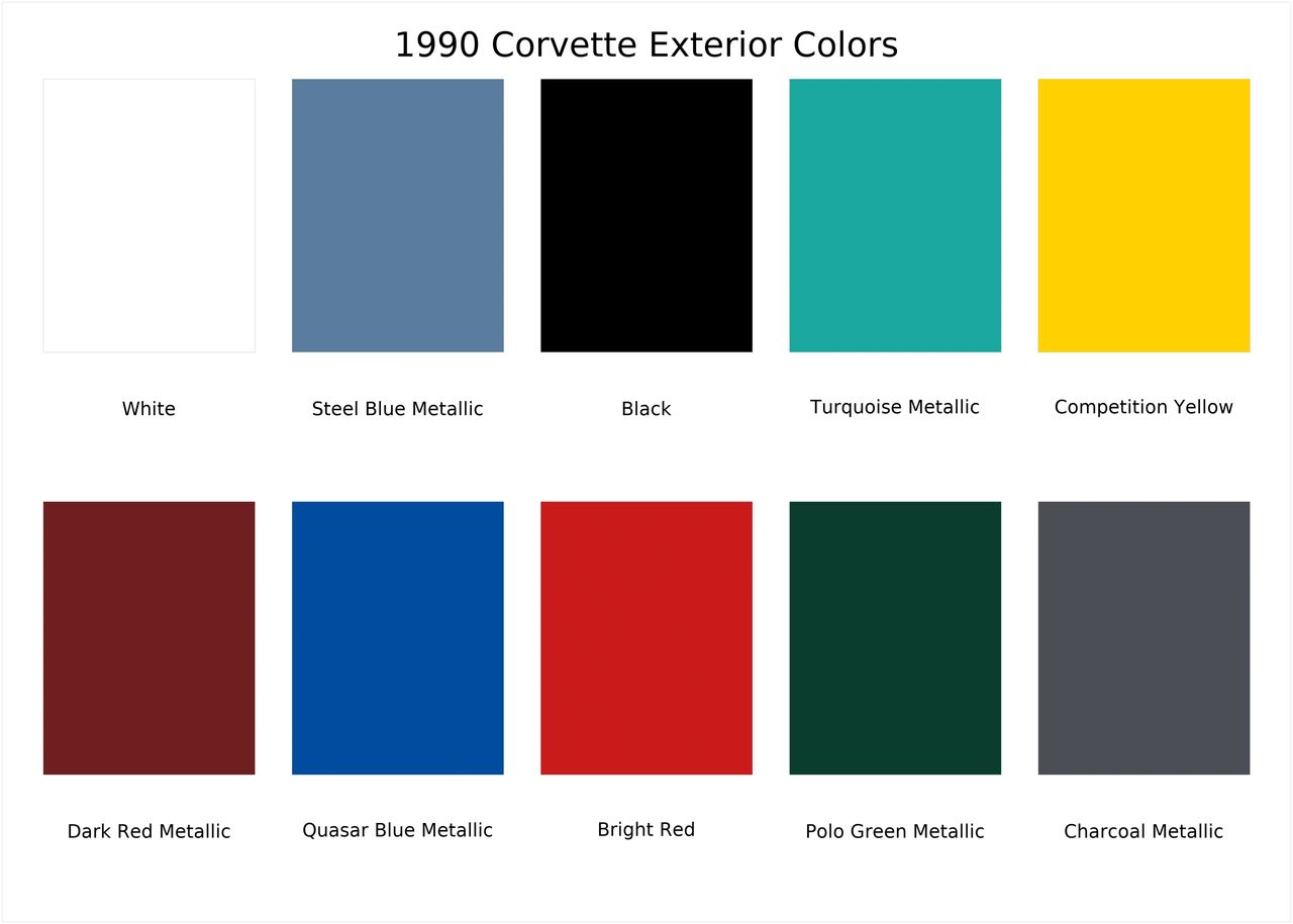 1990 Corvette Exterior Paint Colors