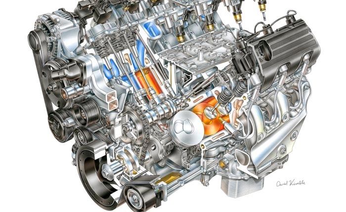 This stunning cutaway illustration by automotive artist David Kimble captures the intricate engineering of the Corvette’s LT5 engine, highlighting its dual overhead cams, 32-valve layout, and advanced aluminum construction. Kimble’s rendering not only showcases the LT5’s technical sophistication but also immortalizes the artistry and innovation that made the ZR-1 a groundbreaking supercar of its era.