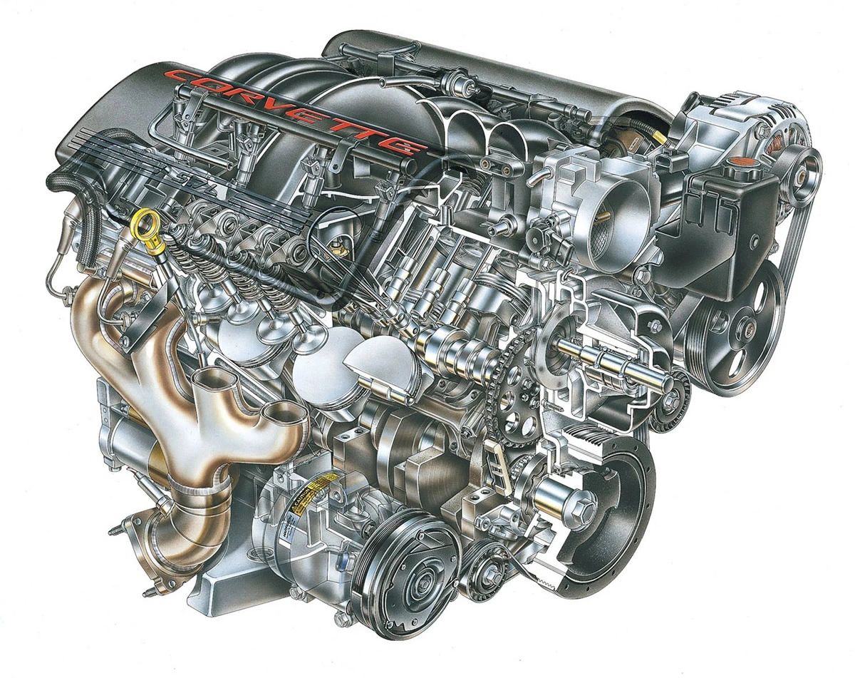 Development of the LS1 began in 1993 as GM’s clean-sheet Gen III small-block for the 1997 Corvette. The all-aluminum 5.7-liter kept pushrod simplicity but added a deep-skirt “Y-block” with six-bolt main caps, a structural oil pan, coil-near-plug ignition, and a composite intake feeding high-flow cathedral-port heads—big gains in breathing, NVH, and durability. In Corvette tune it made 345 hp and 350 lb-ft at 10.1:1 compression, backed by either a T-56 six-speed manual or 4L60-E automatic. Its compact size and reduced mass helped enable the C5’s rear transaxle layout and near-50/50 balance while improving efficiency and emissions. The LS1 launched an entire LS lineage (LS6/LS2/LS3/LS7 and beyond) that defined GM performance for the next two decades. (Image courtesy of GM Media LLC)