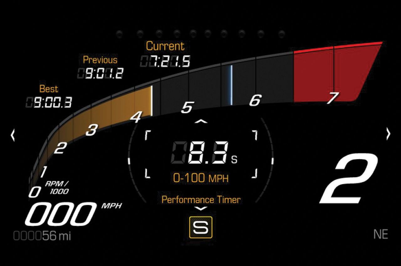 Track Mode put the business end of the C7 front and center: a big bar-tach with shift lights, lap delta with best/previous, and the Performance Timer ready to log 0–60, quarter-mile, and more. Steering, throttle, eLSD, Mag Ride, and exhaust all snapped to their most aggressive maps, while PTM let you tailor the safety net to the surface. It looked racy because it was—clear, legible, and built for dropping clean laps. (Image courtesy of MotorTrend)