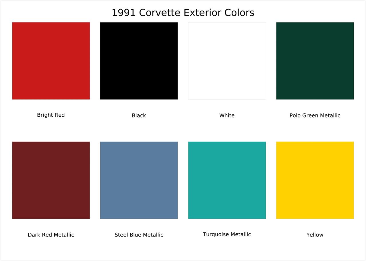1991 Corvette Exterior Paint Colors