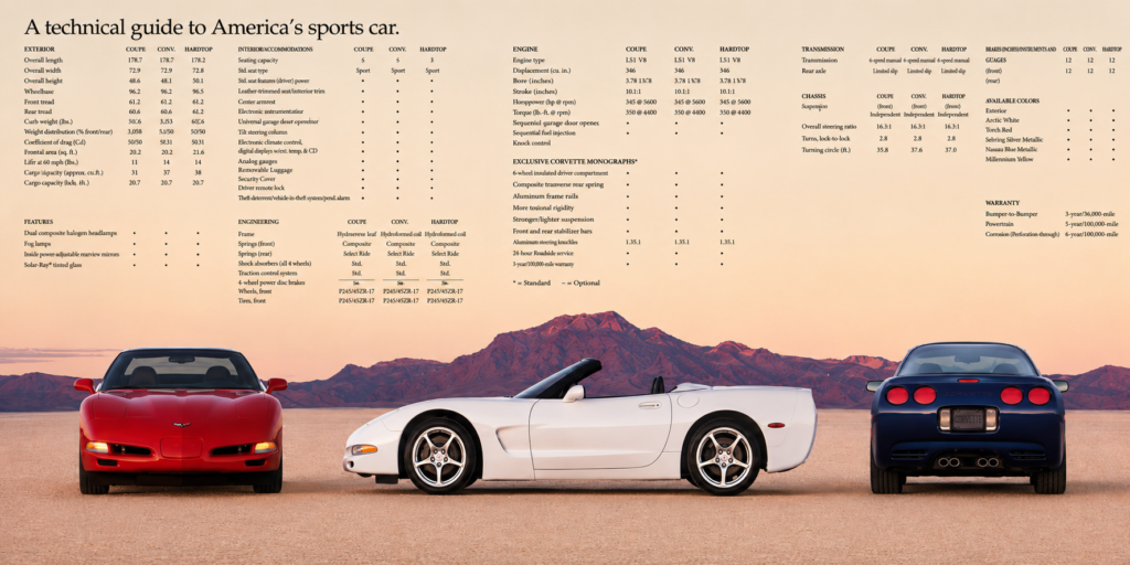 Page from the 2000 Corvette brochure, originally published by Chevrolet.